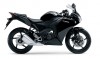 CBR125R BLK